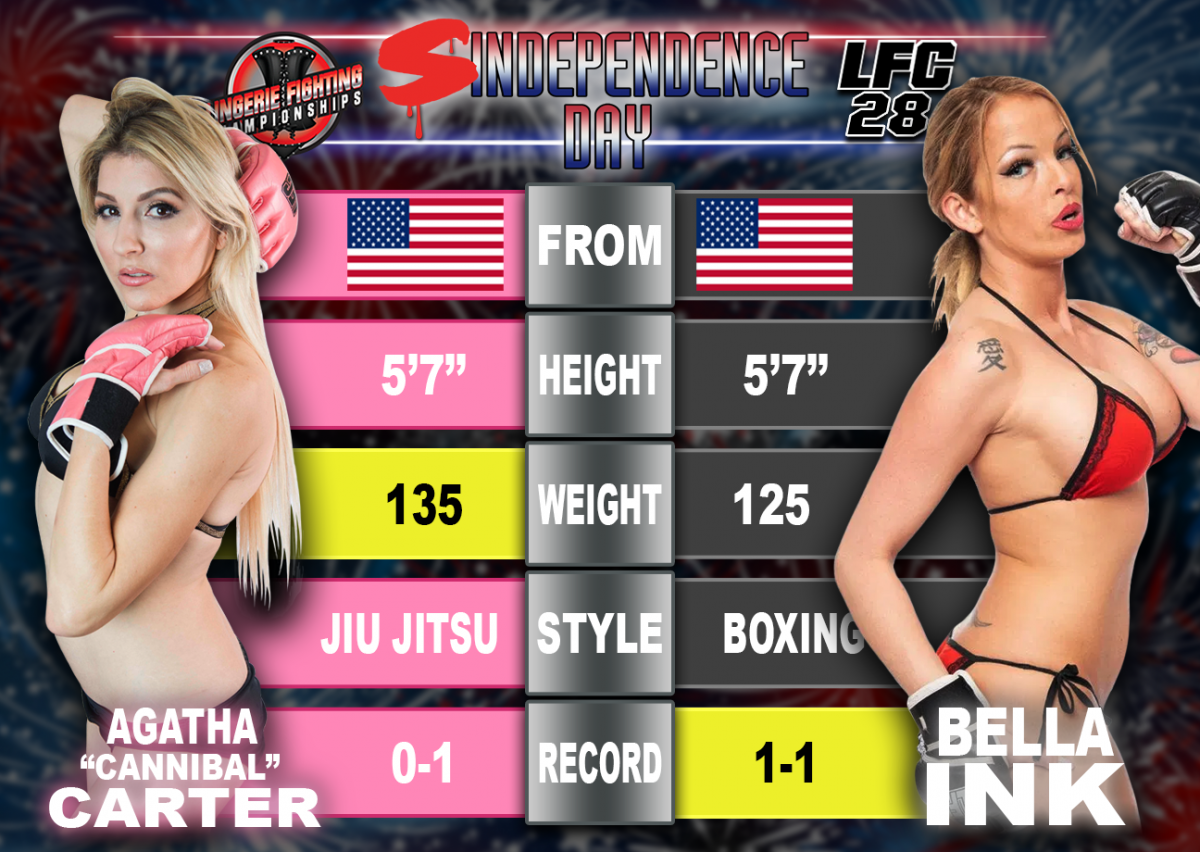 LFC28 Bout 2 Agatha ‘Cannibal’ Carter vs Bella Ink Lingerie Fighting Championships