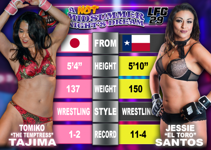 LFC29 Bout #4: Tomiko 'The Temptress' Tajima vs Jessie 'El Toro' Santos