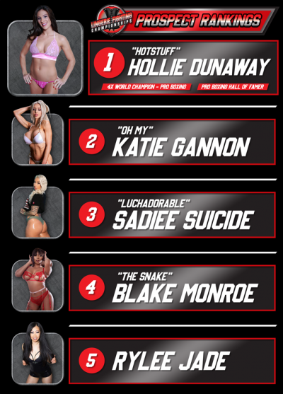 rankings 1-5 jul 2022